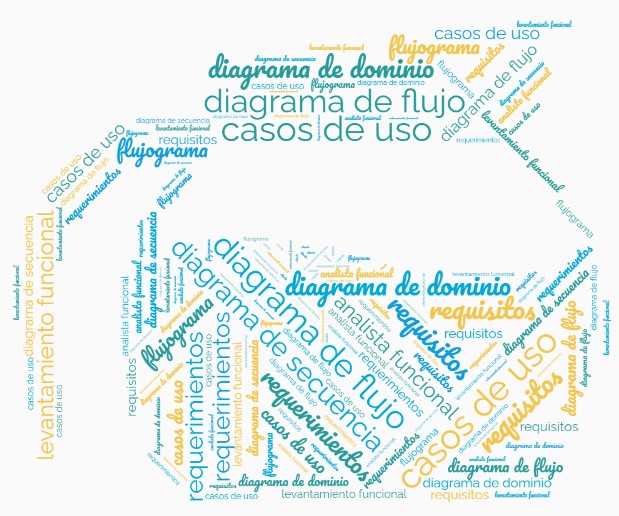 Curso Análisis Funcional